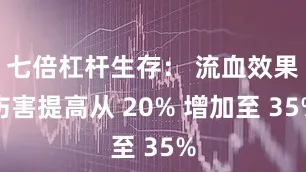 七倍杠杆生存： 流血效果伤害提高从 20% 增加至 35%