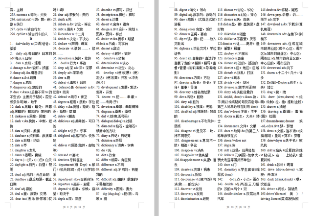 大学英语新课标3500个词汇,高一高二高三都需要!最全收拾!插图(5)