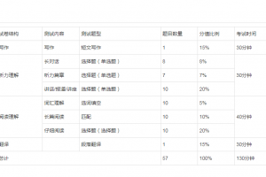 微信截图_20230220153304