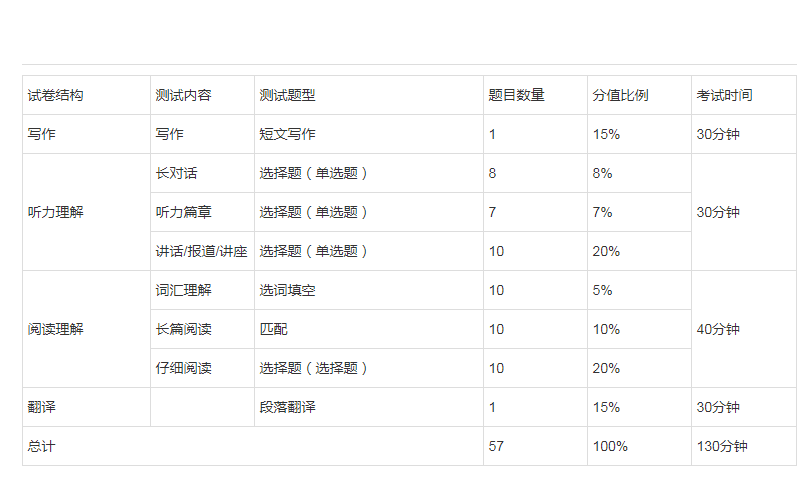 微信截图_20230220153304