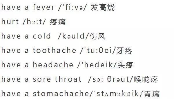 大学英语2000个常考单词(附音标),花三秒钟保藏!如今正需要插图(40)