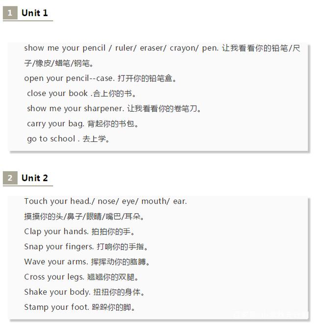 「纯干货」大学三大学英语上册常识点汇总!家长火速保藏!插图(1)