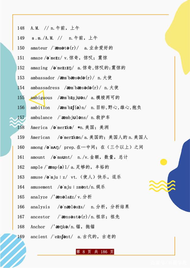 小、初、高英语单词汇总必背3500词(带音标),主张给孩子打印插图(9)