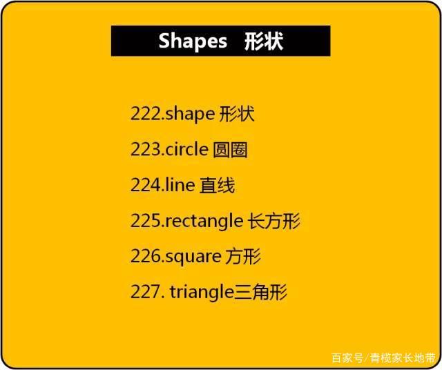 大学英语1-6大学单词分类,快给孩子打印(高清版)插图(13)