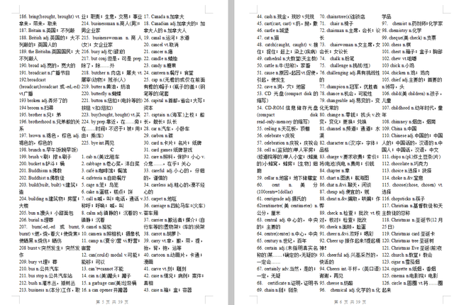 大学英语新课标3500个词汇,高一高二高三都需要!最全收拾!插图(3)