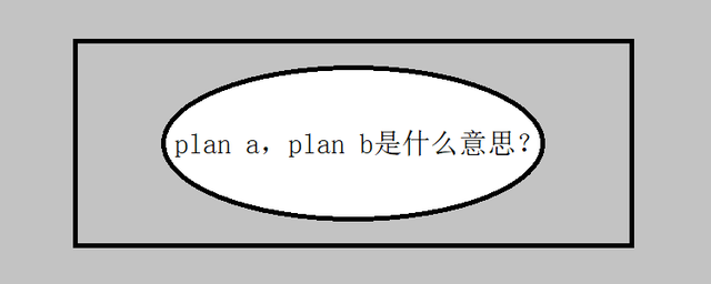 plana,planb是啥意思-梨梨学英语插图