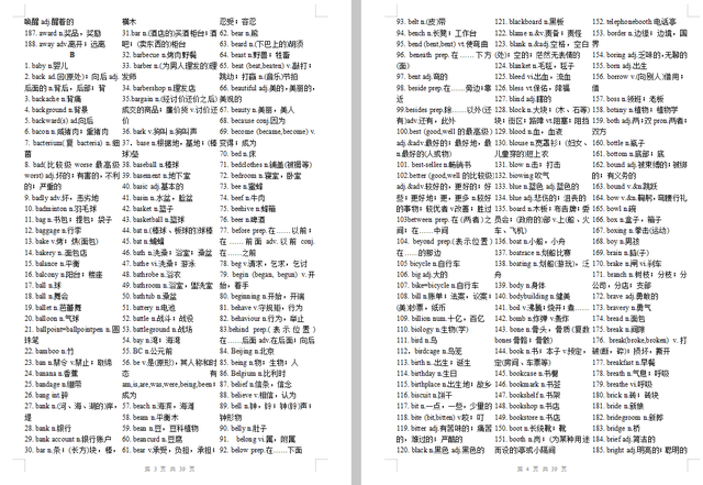 大学英语新课标3500个词汇,高一高二高三都需要!最全收拾!插图(2)